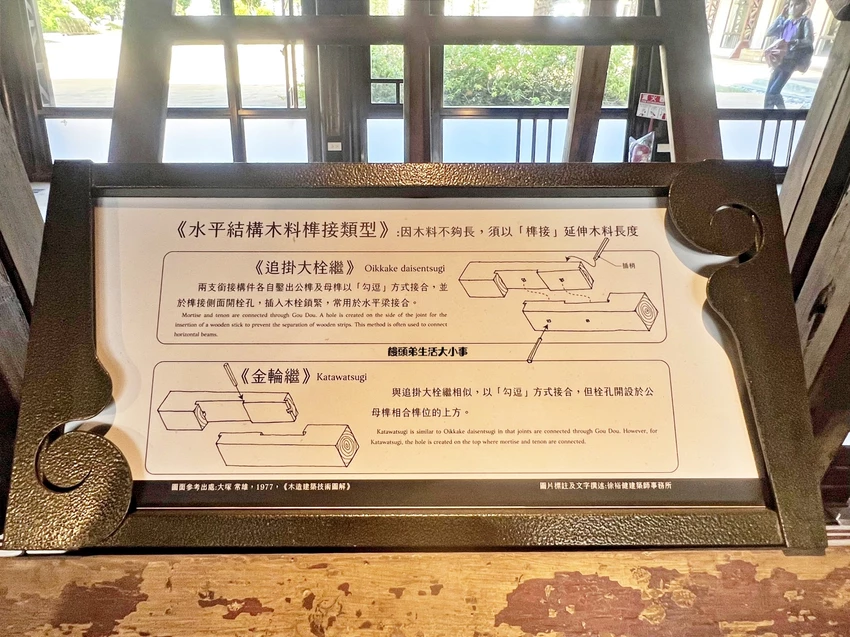 走進北台灣最高指揮中心！重溫日治時代歷史氛圍，古蹟咖啡廳浪漫一日遊。