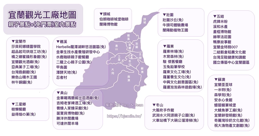 【宜蘭米樂餐廳】宜蘭大學美食推薦!熱炒團體合菜,預約至無菜單寵物友善餐廳,停車超方便