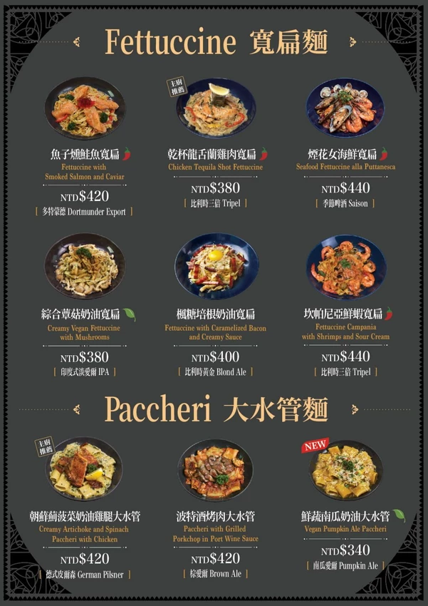 ABV閣樓餐酒館板橋府中店｜隱身在高樓中歐陸餐酒館，主打多款特造型義大利麵，尾牙春酒優惠開跑 - 糖糖's...