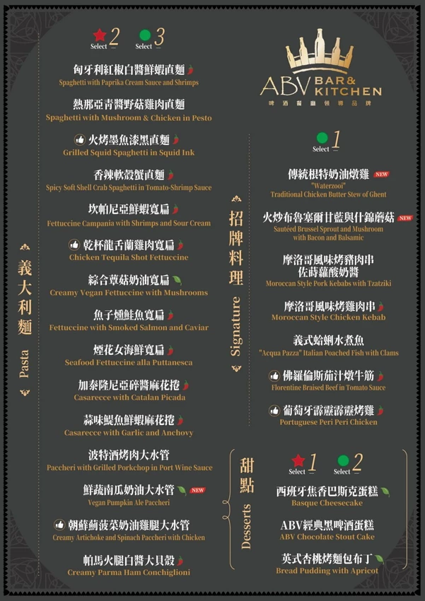 ABV閣樓餐酒館板橋府中店｜隱身在高樓中歐陸餐酒館，主打多款特造型義大利麵，尾牙春酒優惠開跑 - 糖糖's...