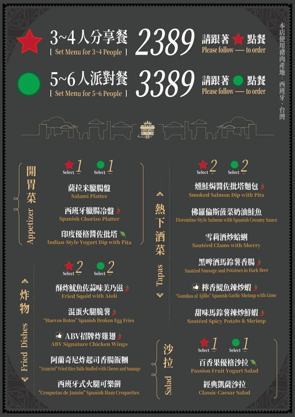 ABV閣樓餐酒館板橋府中店｜隱身在高樓中歐陸餐酒館，主打多款特造型義大利麵，尾牙春酒優惠開跑 - 糖糖's...