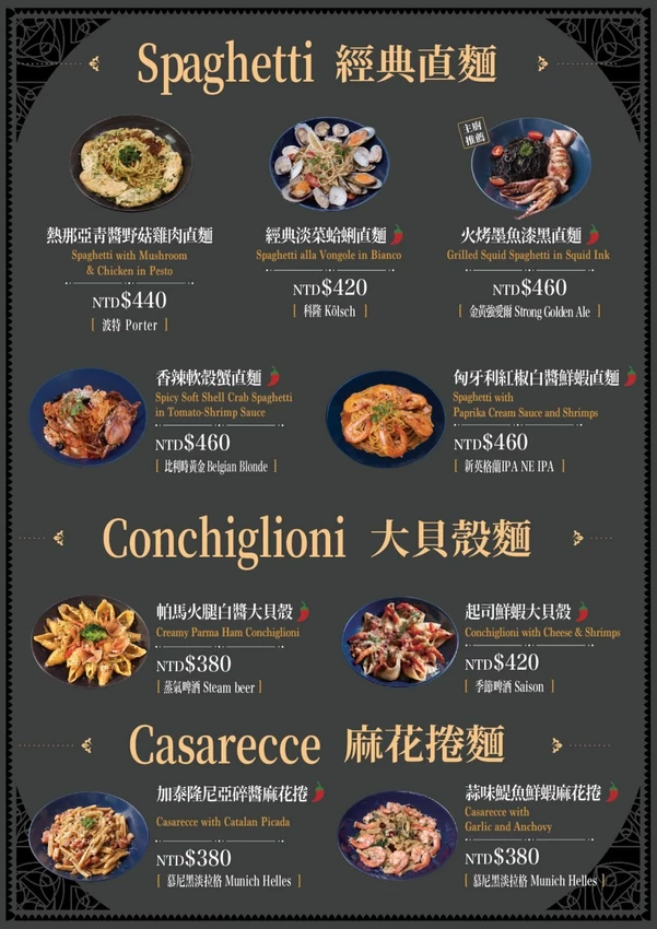 ABV閣樓餐酒館板橋府中店｜隱身在高樓中歐陸餐酒館，主打多款特造型義大利麵，尾牙春酒優惠開跑 - 糖糖's...