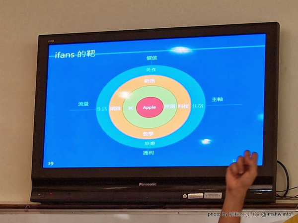 Yummy Cafe：【食記】鴨子湖畔聊爆肝 @ 新竹香山-中華大學-Yummy Cafe-兩講學堂