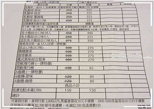 『呷』「團購點心」☆那歐瑪烘培坊☆ 一口入嘴的迷人黃金乳酪球