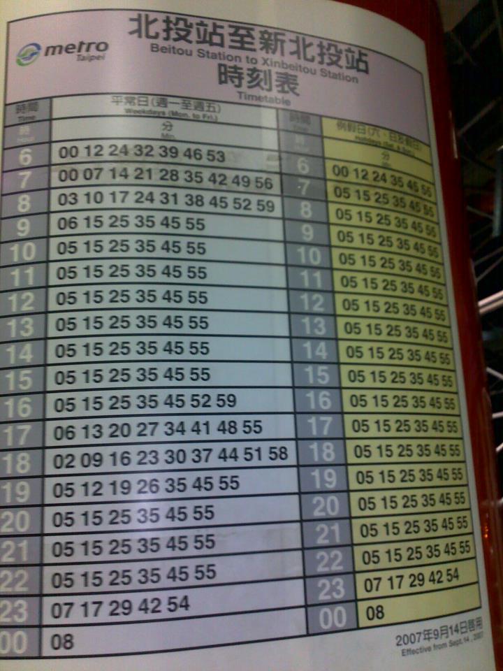 吃丼趣~來去新北投新秀閣品嘗丼飯料理+泡湯