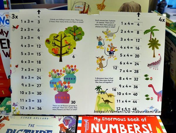 【台中烏日】大野狼國際書展 #TCIEC 臺中國際展覽館 #免門票 #200萬本書籍 #貼紙書 #奇幻投影AR立體書 #兒童外文書 #3D立體書 (33).JPG