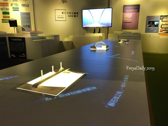 2019, autumn 走吧台北哪裡玩：萬華區 交通部公路總局 幸福公路館