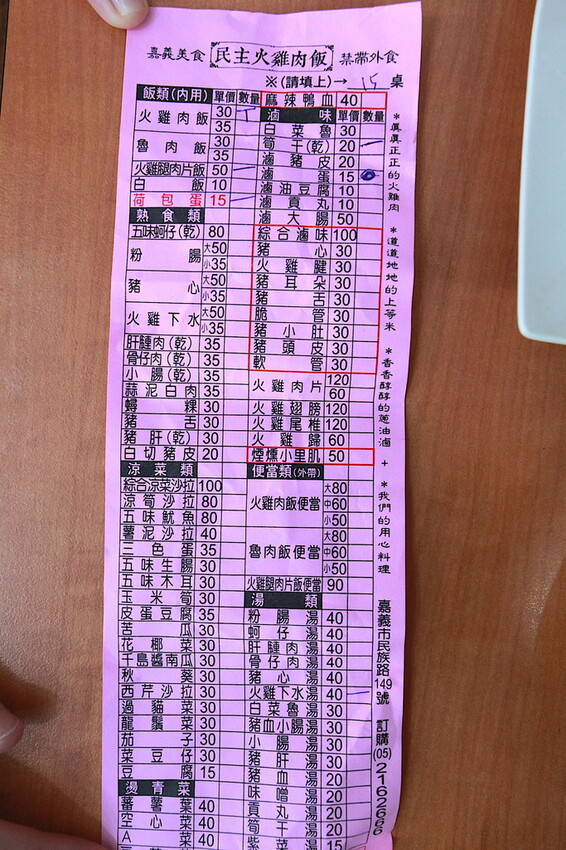 吃。嘉義市|東區。「民主火雞肉飯」榮獲嘉義火雞肉節特優獎第一名,備有停車場顧客絡繹不絕火雞肉專門店「