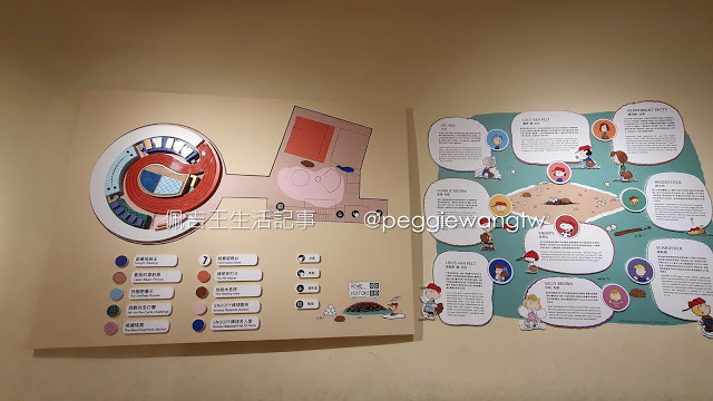 IG打卡景點 跟史努比一起吃喝玩樂一整天｜桃園親子景點推薦｜棒球名人堂