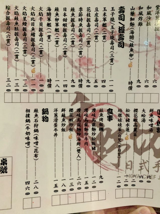 [板橋]新埔宵夜推薦 禾野坊日式料理 下班小酌平價好吃居酒屋