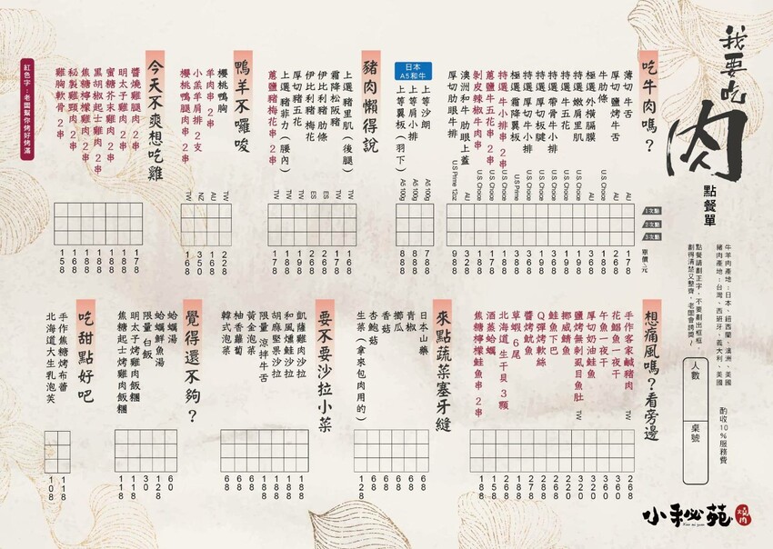 新北市板橋區小秘苑燒肉餐酒｜台北個人燒肉套餐與外帶便當推薦 - 安妮 Anny