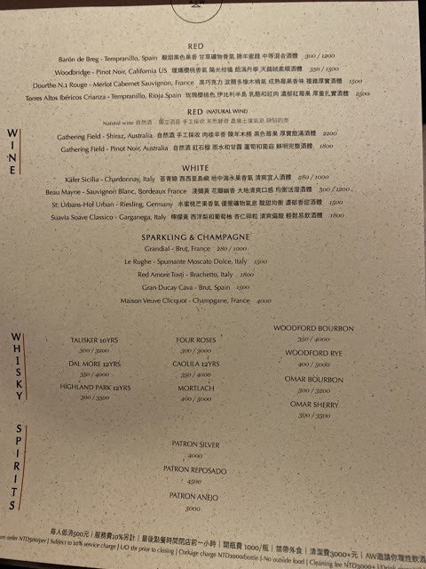 【西門】隱密在巷弄間的氣氛餐酒館 AFTERWORK BY ACME