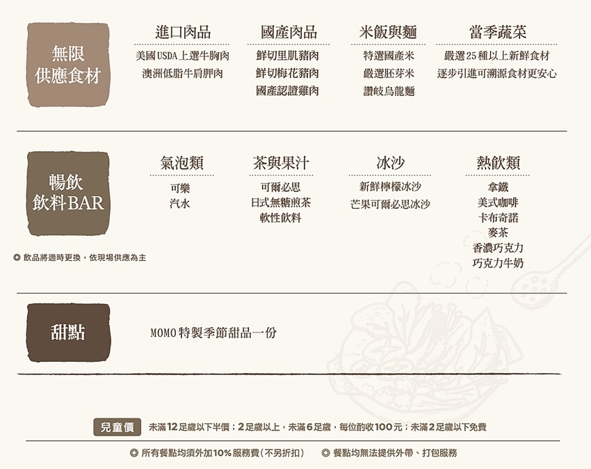 Mo-Mo-paradise 台中勤美牧場，台中勤美誠品綠園道壽喜燒吃到飽，449元起肉品無限吃 - Cyndi love’s 享食天堂