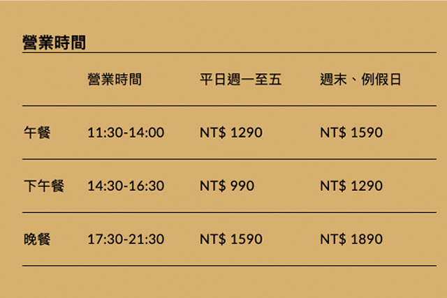 【台北】2020- 信義區- 旭集和食集錦- 午餐吃到飽
