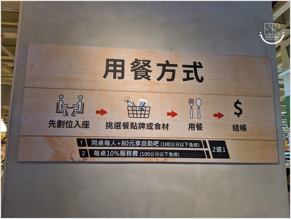 土狗樂市togo market-內壢家樂福店 (3).jpg