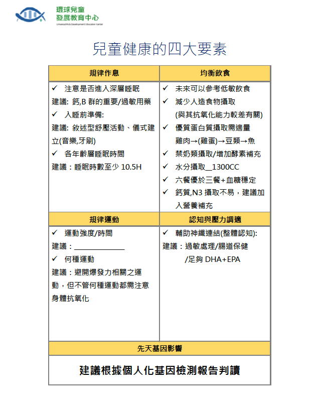 [台北教育] 環球兒童發展基因教育中心｜專為兒童量身打造的專業基因檢測及教養諮詢服務，協助家長全方位瞭解孩子的先天天賦與提供最適合的後天培養！