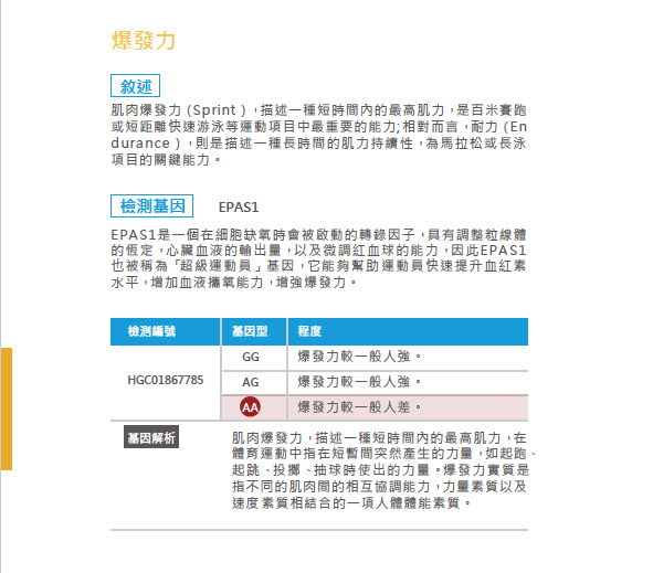 [台北教育] 環球兒童發展基因教育中心｜專為兒童量身打造的專業基因檢測及教養諮詢服務，協助家長全方位瞭解孩子的先天天賦與提供最適合的後天培養！