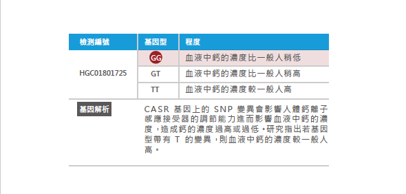 [台北教育] 環球兒童發展基因教育中心｜專為兒童量身打造的專業基因檢測及教養諮詢服務，協助家長全方位瞭解孩子的先天天賦與提供最適合的後天培養！