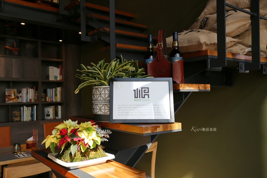 彰化首創皮革手工坊，路思大新創園區｜打造彰化唯一沙伯迪奧品牌、皮革、咖啡、義式料理、餐酒館美食美酒饗宴，提供住宿，近彰化交流道/彰化市區 - Kiwi 樂活食旅