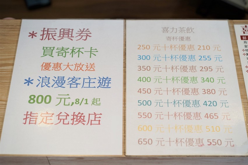 【喜力茶飲】竹南頭份下午茶飲料外送推薦，平價又好喝，寄杯卡一次購買十杯即享85折優惠！辦公室、竹南園區下午茶新選擇～ - 阿華田的美食日記