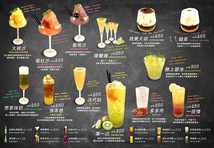 西門早午餐. Bear Junkies/熊飲 酒單