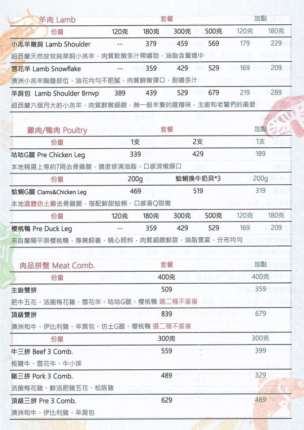 [台北中山區美食]天棧鍋物-超狂壽星優惠看這裡 幾歲就算送幾隻蝦 4人同行送8吋蛋糕  不要菜還能換肉換大蝦 有停車場 冰淇淋 咖啡 吃到飽  提供商業午餐299元 (內有詳細菜單) 行天宮美食 中山區火鍋