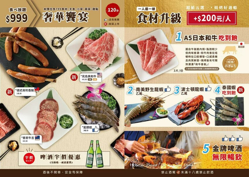 【美食】「燒肉眾 台北西門店」燒肉眾13周年慶，50元銅板價