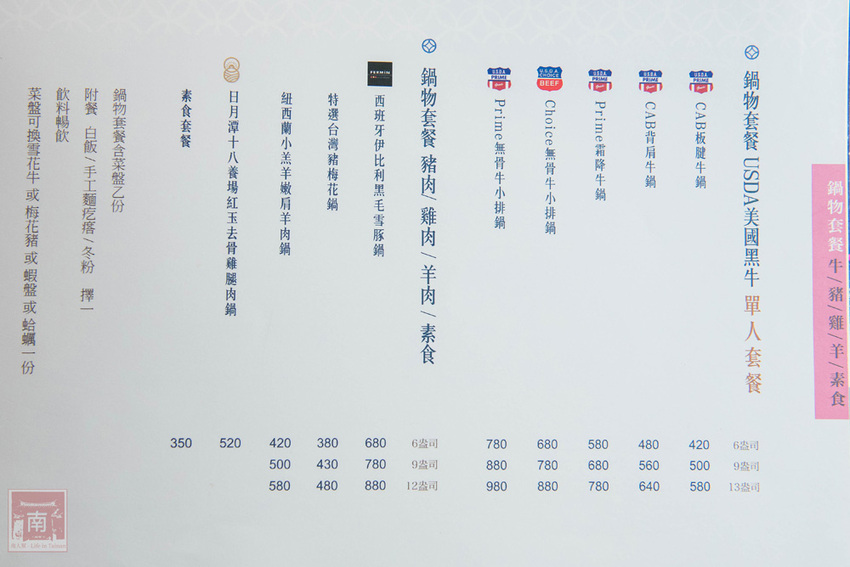 【臺南美食】和牛鍋物也太奢侈了｜點套餐加碼送16隻草蝦｜瓶裝飲料喝到飽｜浮誇海鮮盤｜25盎司大份量和牛和PRIME牛肉原肉現切｜公司聚餐｜情人約會~~花花世界鍋物 - 南人幫