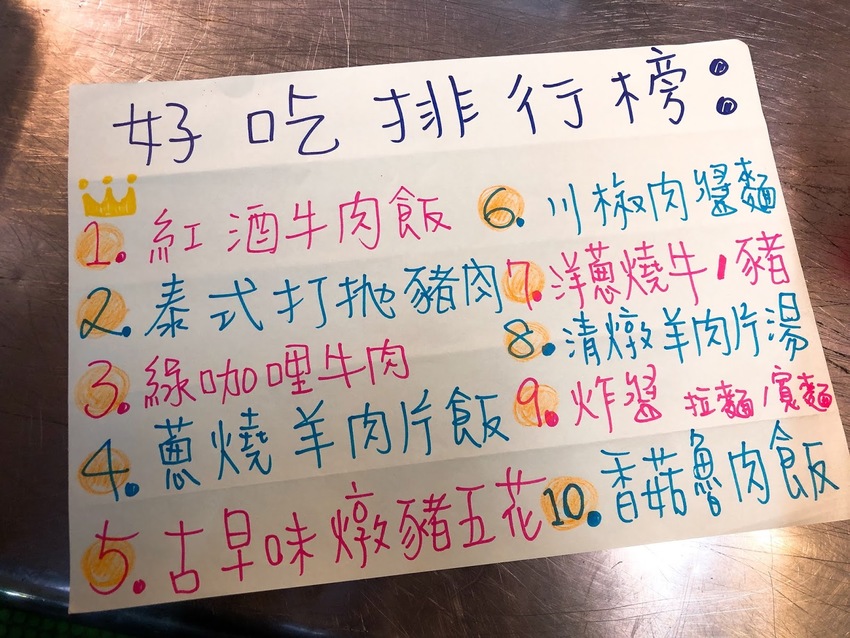 【捷運新埔站美食】迷路小巷食｜溫暖而美味的紅酒牛肉飯～感受到濃濃的台灣人情味