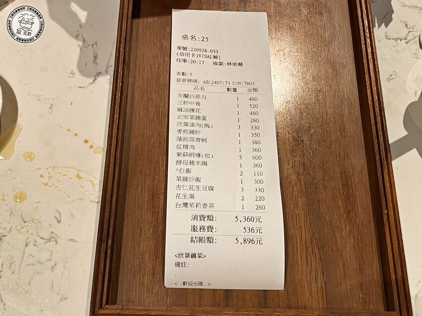 【 米其林一星 】第1次摘米其林一星就上手,高貴不貴的價格最貼近普通人消費的米其林餐廳