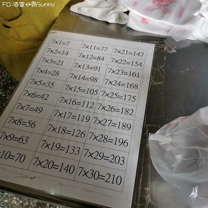 嘉義紅豆餅|陳媽媽紅豆餅 嘉義紅豆餅|陳媽媽紅豆餅