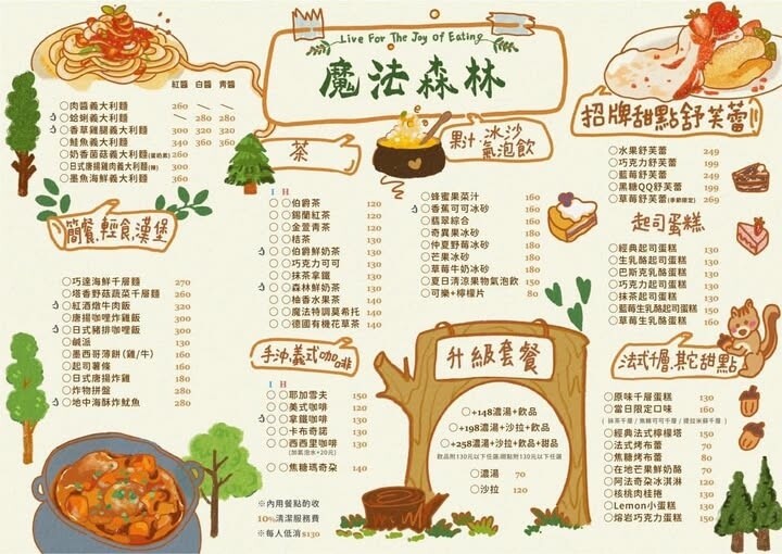 台南玉井區《魔法森林》景觀咖啡小餐館|漫步雲端的玻璃天空步道 台南玉井區《魔法森林》景觀咖啡小餐館|漫步雲端的玻璃天空步道