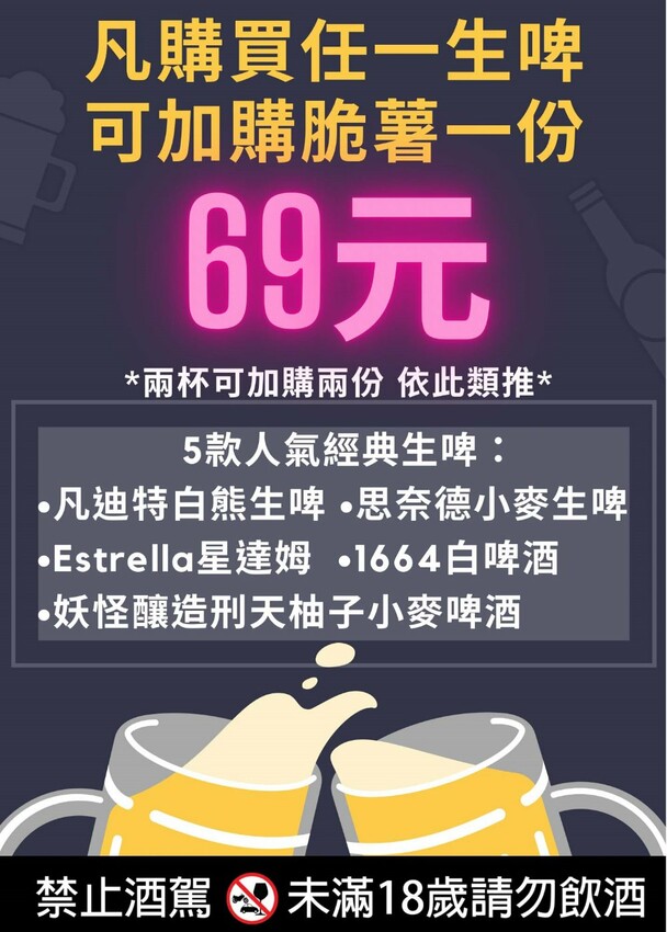 迷路&Elk｜結合早午餐的餐酒館，半夜也吃的到美味早午餐，價格平價，裝潢走網美風，台中求婚場地推薦～