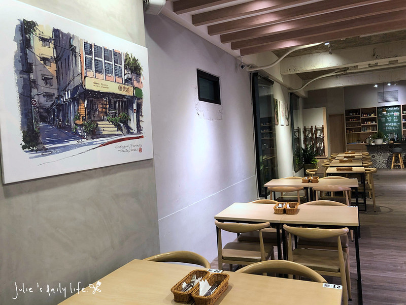 Gluten-Free Diet,Low GI,Low-Card Diet,MENU,Vegetarnian Dishes,World GYM天母店對面的高蛋白料理,低GI,低GI飲食,低溫烹調,健康料理,健身以後吃甚麼?,健身餐,士林,士林天母,天母,天母圓環,天母生活市集,減醣飲食,無奶,無糖,無麩質,無麩質料理,砧板原食料理,美食,腰果花,腰果花砧板原食料理,舒肥飲食,菜單,蔬食料理,養生料理 @跟著Julie一起走吧