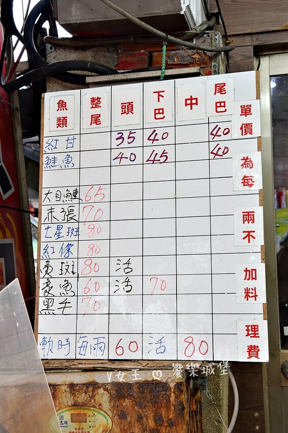 野柳望海亭海鮮餐廳｜超新鮮現撈活海鮮，活龍蝦一隻$680，現