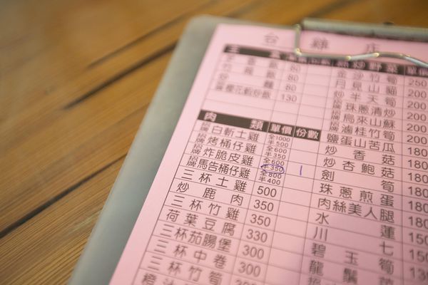 台雞店(烏來) - 19