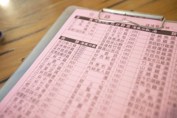 台雞店(烏來) - 20