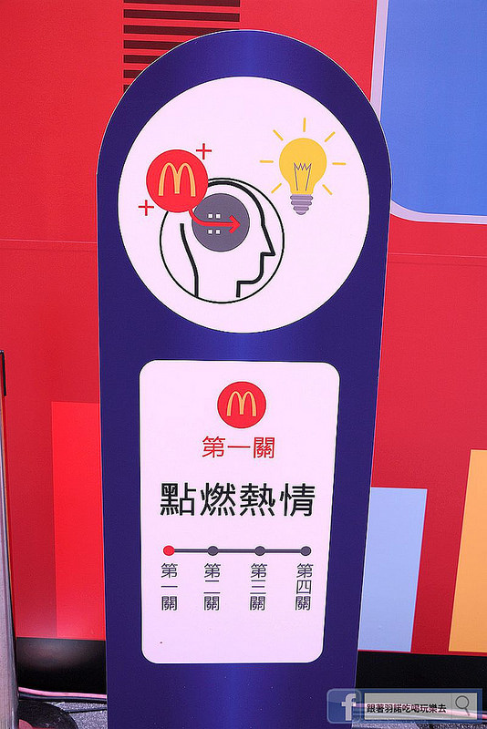 麥當勞品牌暨招募活動111