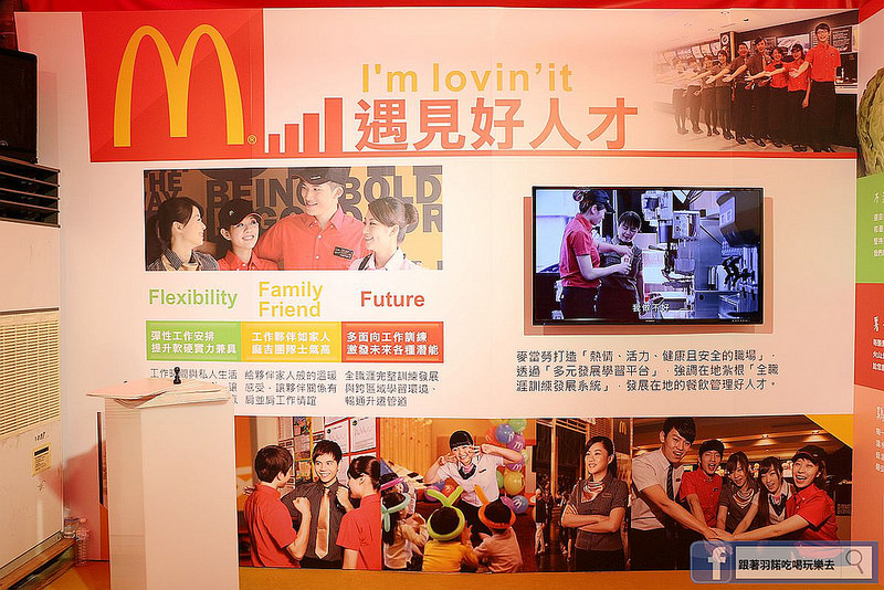 麥當勞品牌暨招募活動013