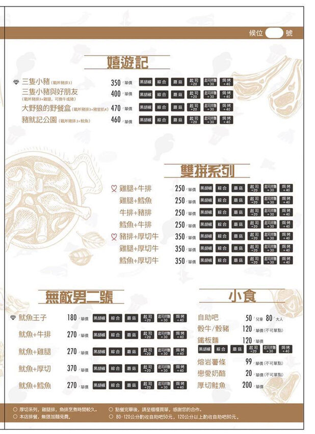 【臺南美食】全台最大牛排等你來挑戰|台南人氣牛排館|無限加麵不加價|自助吧吃到飽|大口吃肉超滿足|單品.雙拼任你選~~19House炙燒牛排–安南店 - 南人幫