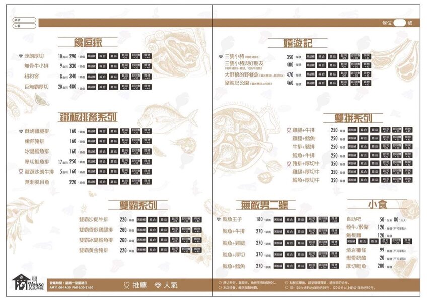 就是怕你吃不飽，全台最大牛排在這裡!~160元起平價大份量排餐，訂位再享9折，無限加麵不加價，自助吧無限享用!台南平價牛排「19House炙燒牛排-安南店」 @台南好Food遊