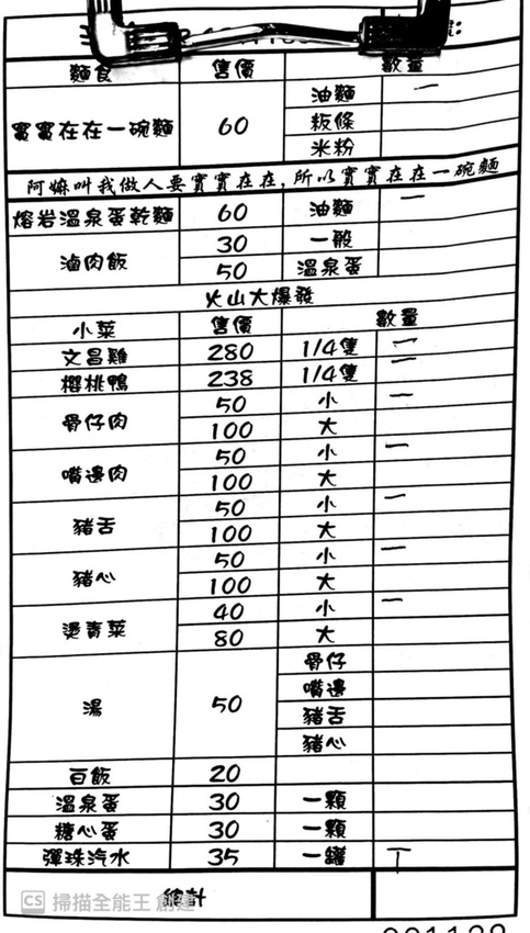辛梅-阿嬤的味道