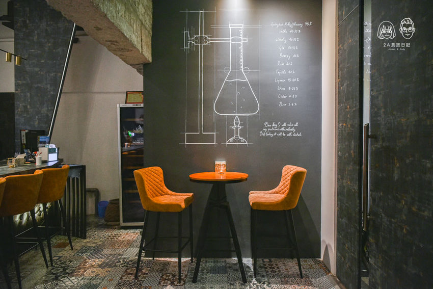 Hush Taipei：台北大安區美食-2020新菜單！適合約會的時尚露天義式餐酒館，營業至宵夜時段，另有提供包廂可聚餐！ – 2A食旅日記