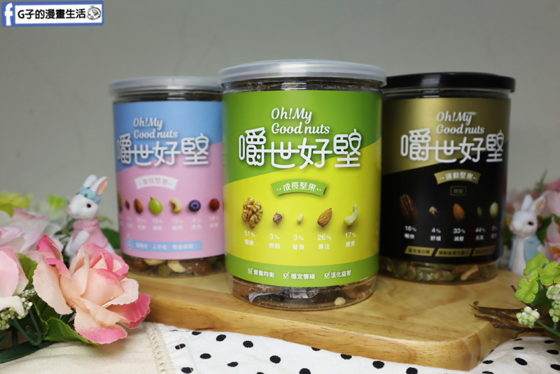 宅配團購-嚼世好堅.綜合堅果唰嘴又健康,當禮盒也超讚.果乾 宅配團購-嚼世好堅.綜合堅果唰嘴又健康,當禮盒也超讚.果乾