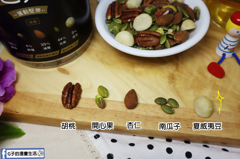 宅配團購-嚼世好堅.綜合堅果唰嘴又健康,當禮盒也超讚.果乾 宅配團購-嚼世好堅.綜合堅果唰嘴又健康,當禮盒也超讚.果乾