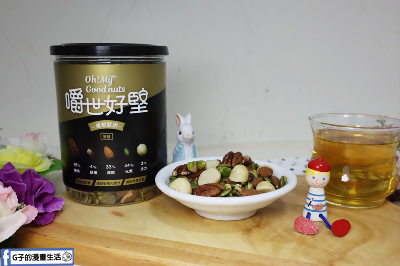 宅配團購-嚼世好堅.綜合堅果唰嘴又健康,當禮盒也超讚.果乾 宅配團購-嚼世好堅.綜合堅果唰嘴又健康,當禮盒也超讚.果乾