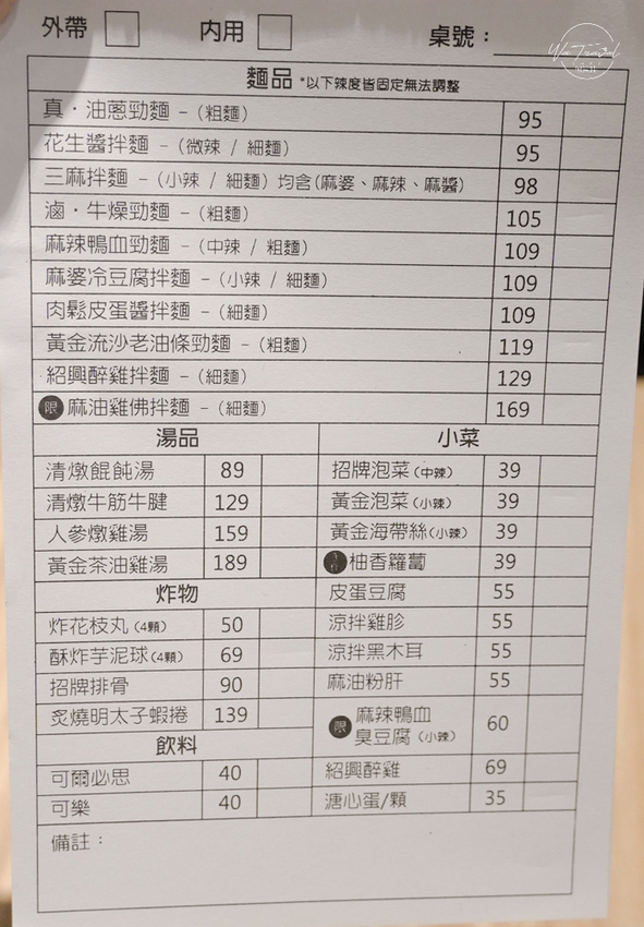 板橋江子翠美食 錵饌 真·麵舖超雞佛大爆汁，特殊的黃金流沙老油條伴麵浮誇乾麵系列！愛吃辣必吃聖凱師鬼椒