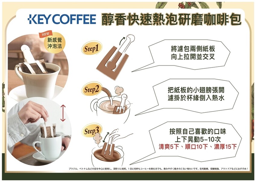 KEYCOFFEE JetBrew專利研磨咖啡沖泡說明