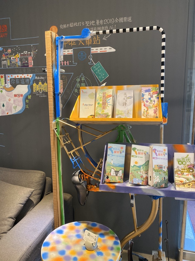 桃園中壢住宿│JS-Hotel捷適商旅-藝術文旅 小資旅行/寵物友善/中原夜市/中平商圈