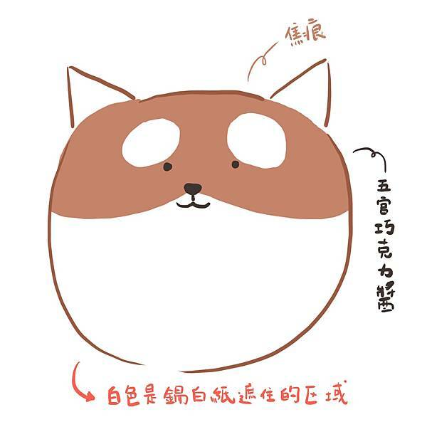 懶人料理 柴犬吐司 龍貓吐司 2.jpg